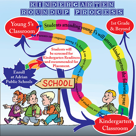 Kindergarten-Roundup_rev3